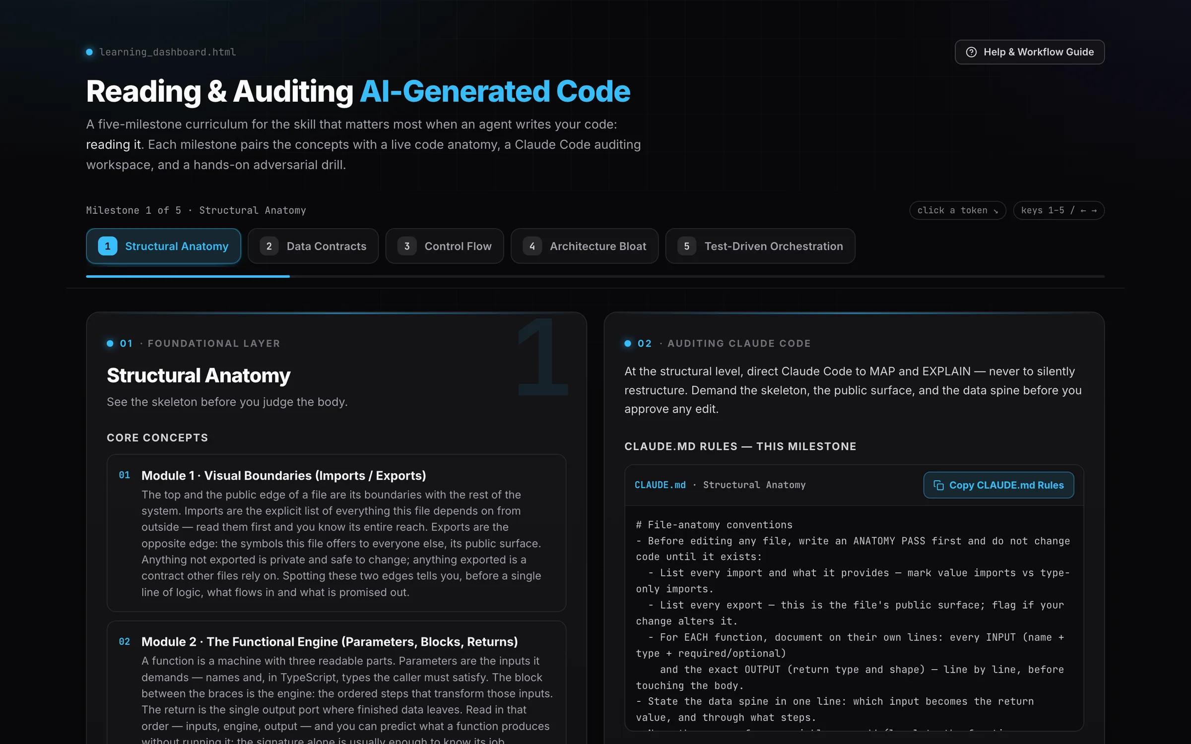 The Learning Dashboard — milestone navigation, core concept modules, and copyable auditing rules in a dark interface